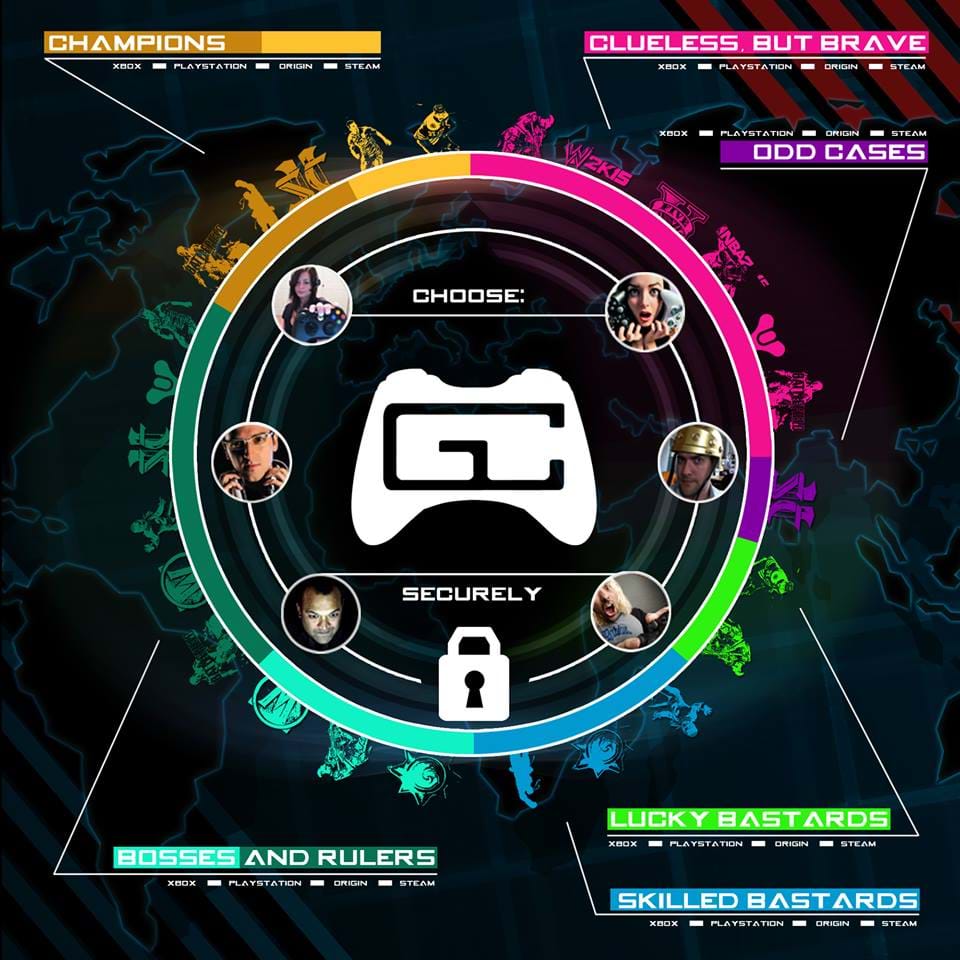 Connect With Gamers Globally Of All Skill Level