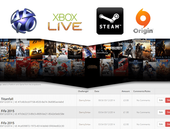 Play Xbox 360, Xbox One, PS3, PS4 and PC Games